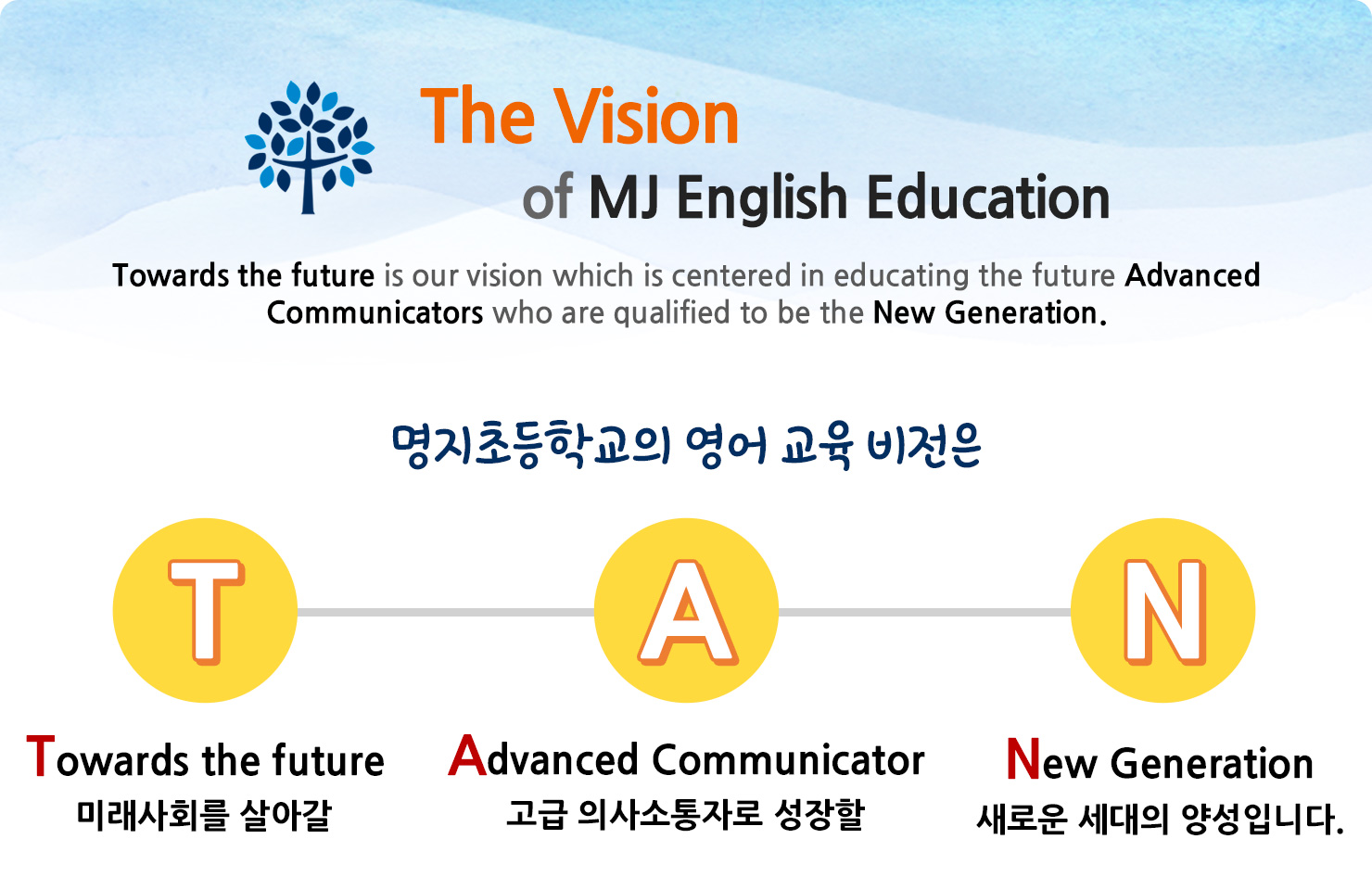 명지 영어 교육 비전 : TAN